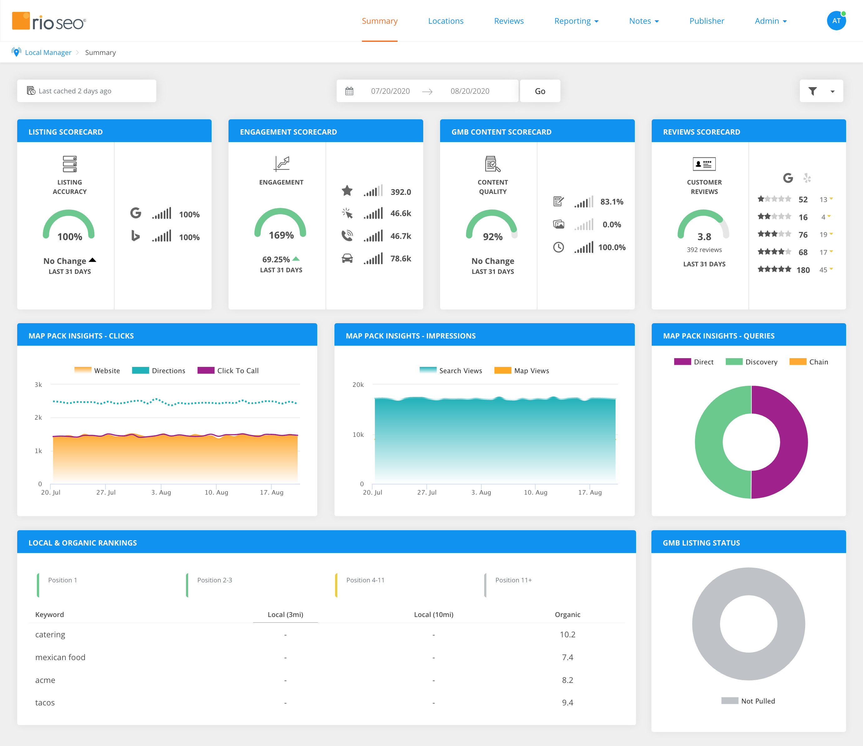 Rio SEO Software - 1