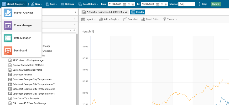 ZEMA Software - ZEMA market analyzer