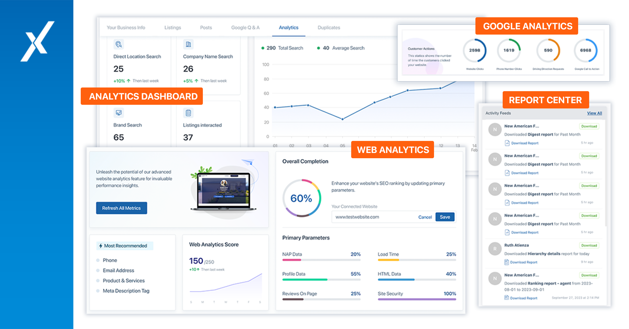 Customizable data visualizations and analytics to track key performance indicators, monitor trends, and make data-driven decisions. It offers comprehensive insights into various aspects of your business so that you can make the right choices in real-time.