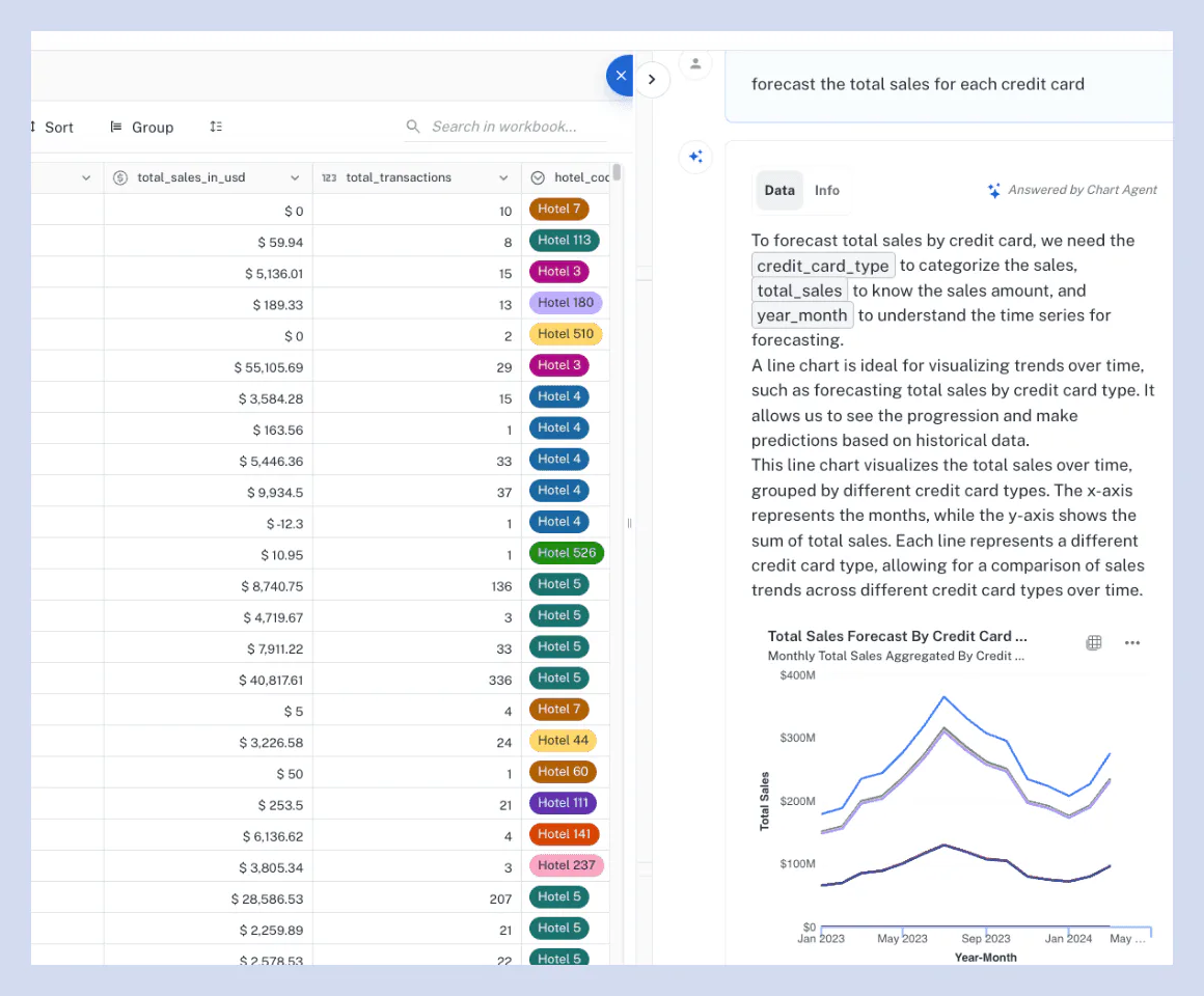 DataGOL Price, Features, Reviews & Ratings - Capterra India