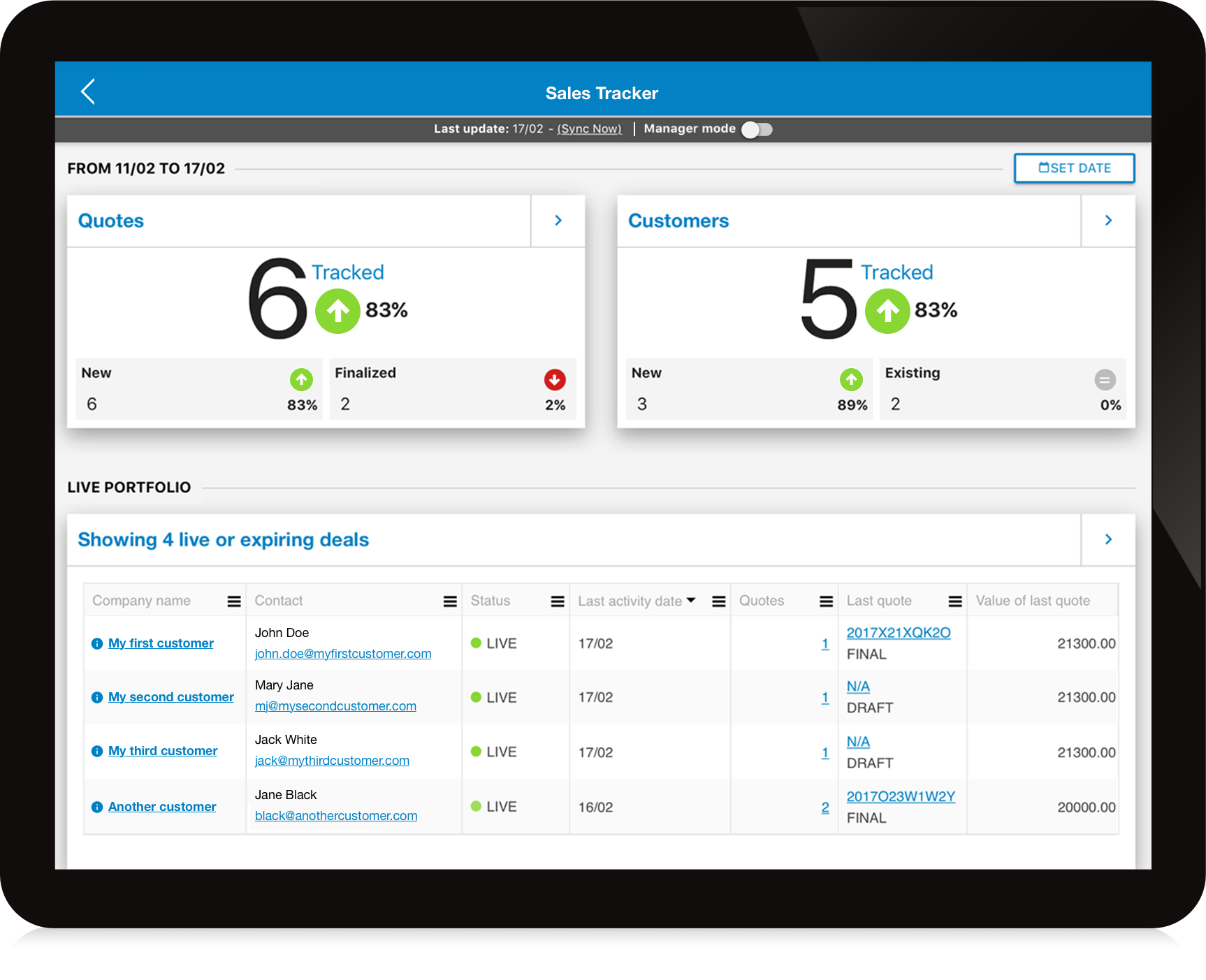 Apparound Software - 5
