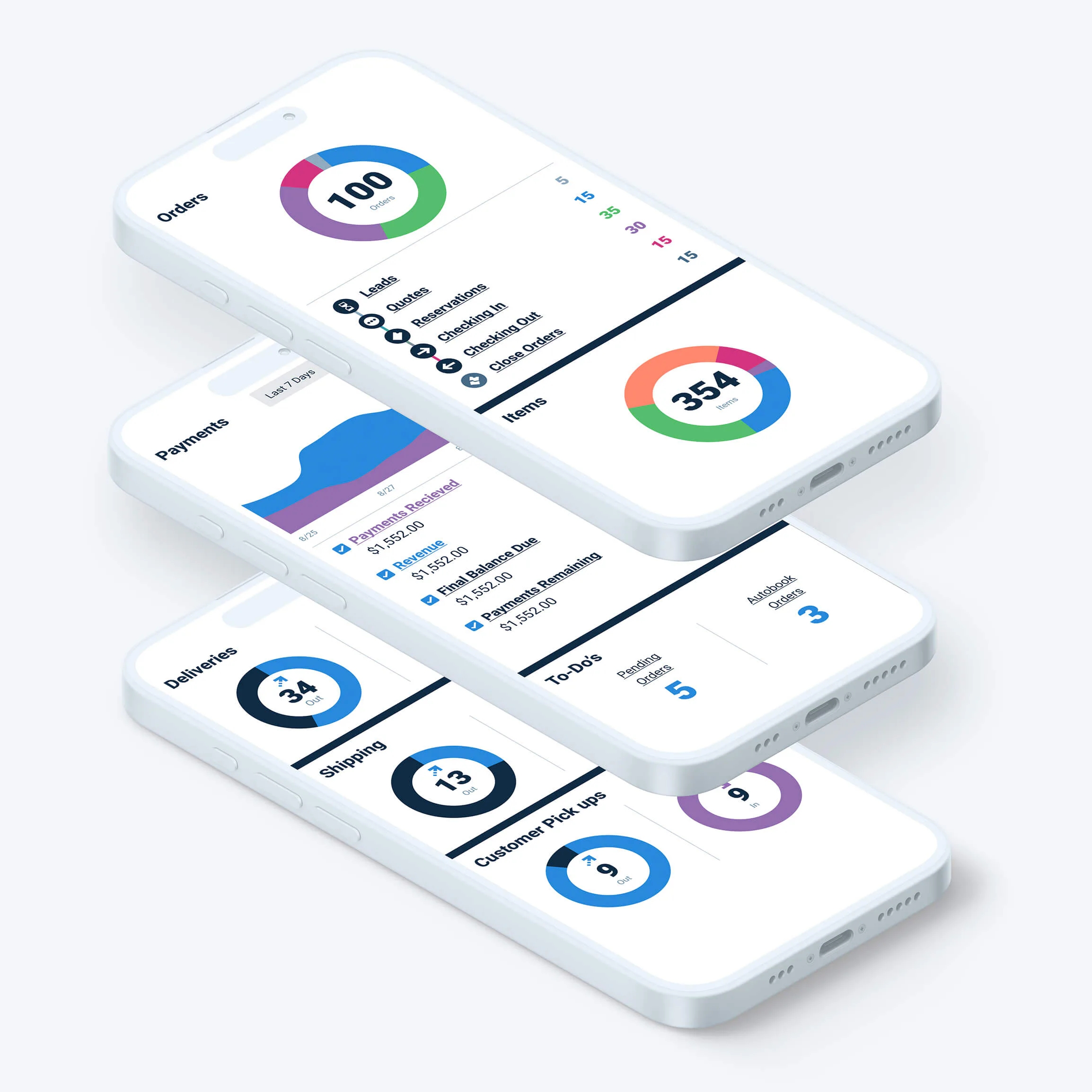 what is nowsta? – tapgoods Images High Quality Grahic TapGoods Event Rental Software Price, Features, Reviews & Ratings ...