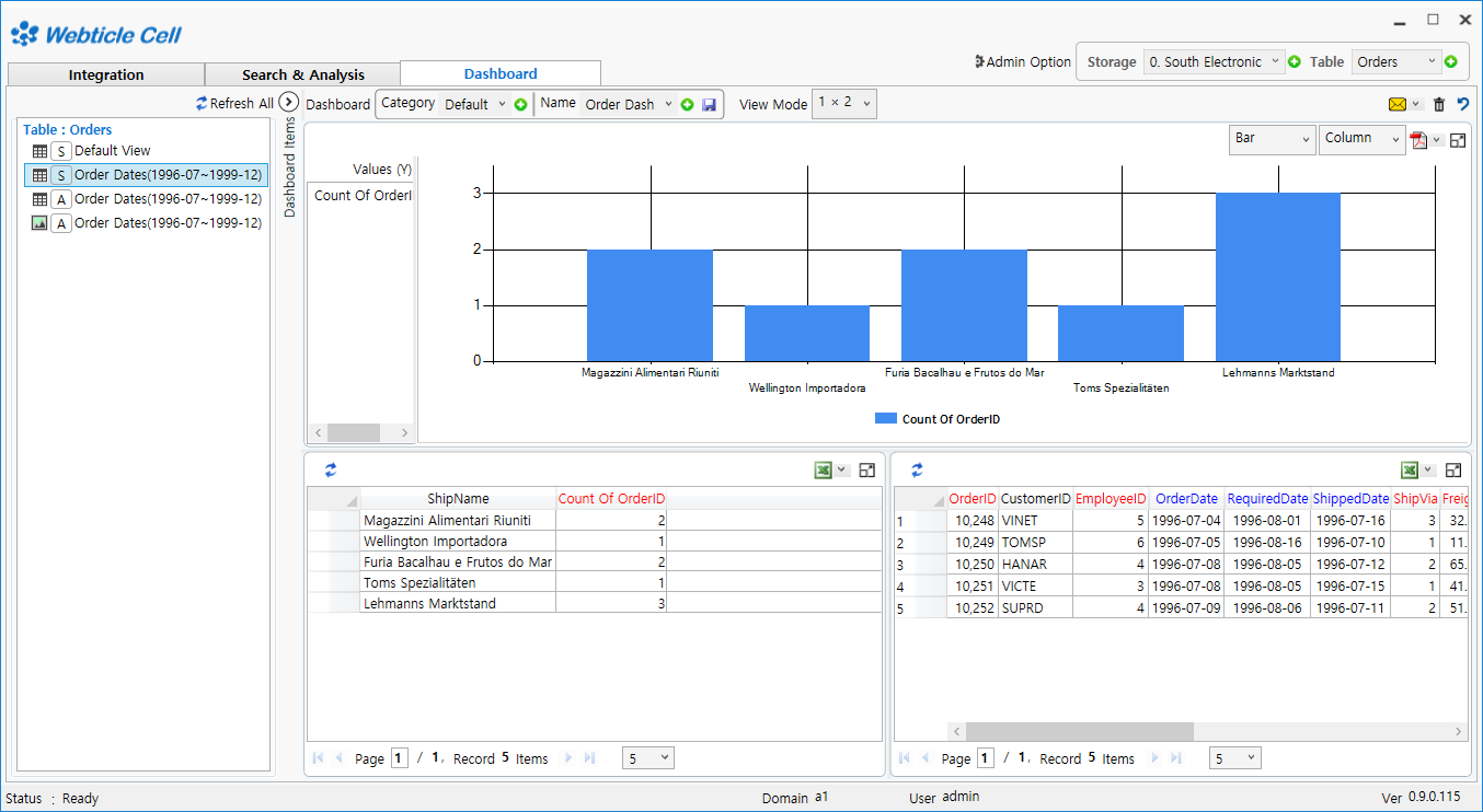 Webticle Cell Software - 2024 Reviews, Pricing & Demo