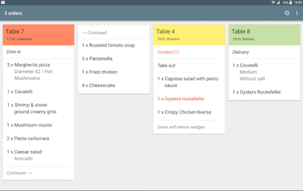 Loyverse Kitchen Display System screenshot