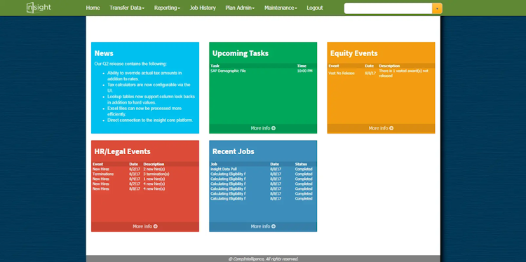 OptionTrax screenshot: OptionTrax plan administration dashboard