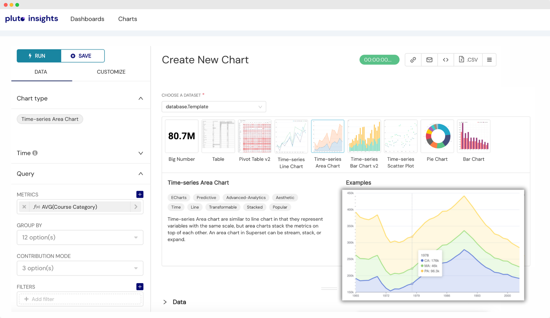 PlutoLMS Software - Drive business decisions and targeted training interventions with comprehensive reporting capabilities and AI generated insights