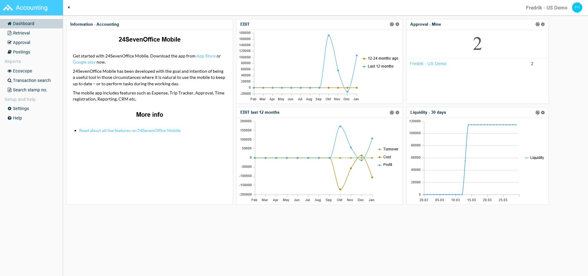 24SevenOffice Software - Accounting dashboard