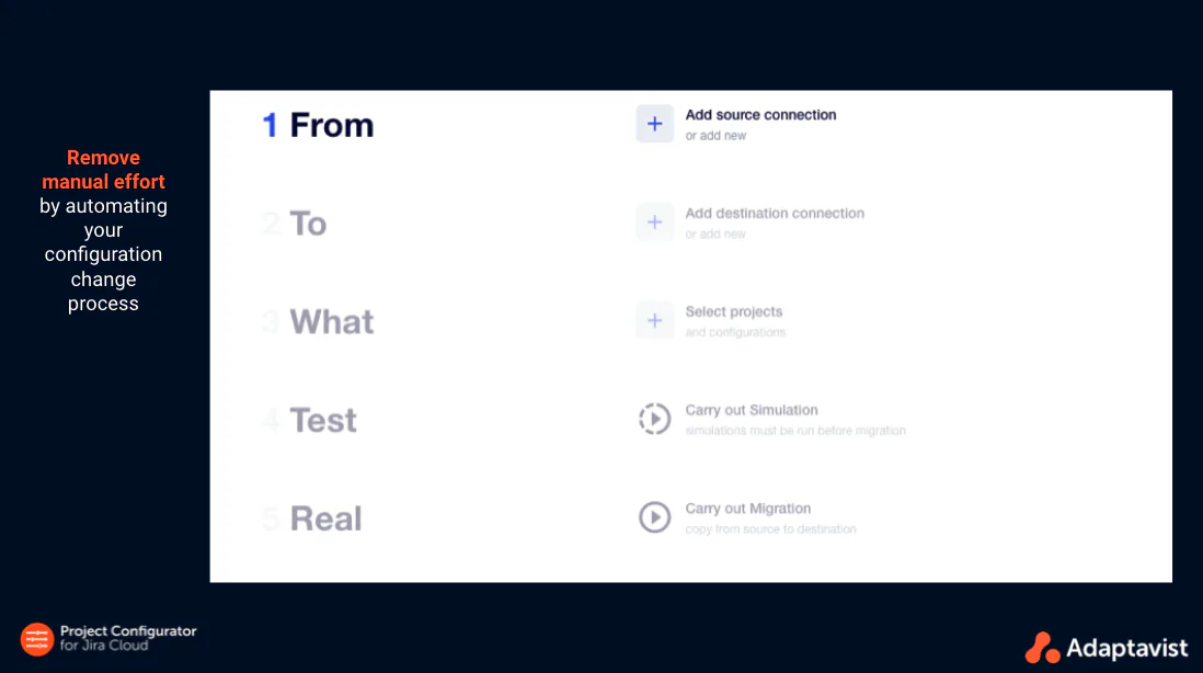 Project Configurator for Jira Software - 1