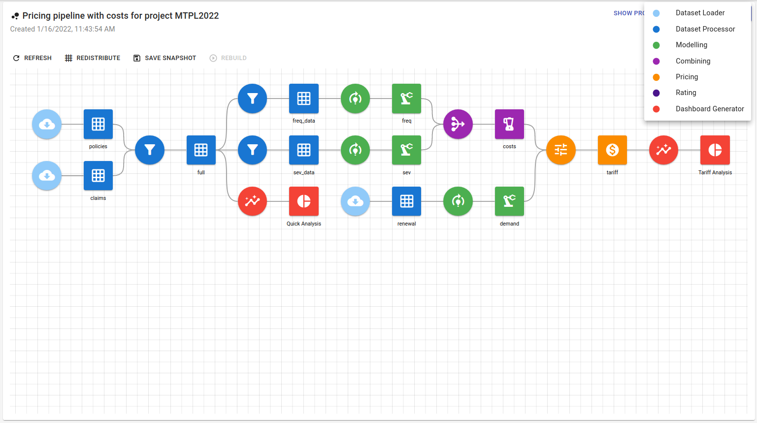 Quantee Software - Pricing pipeline overview