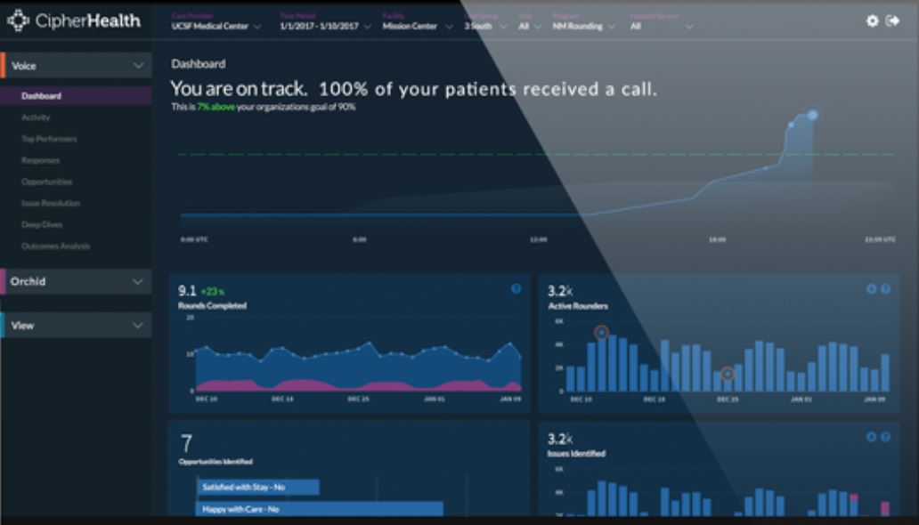 CipherOutreach screenshot: CipherOutreach dashboard