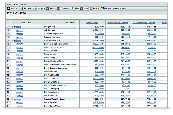Primavera Unifier Software - Primavera Unifier project cost