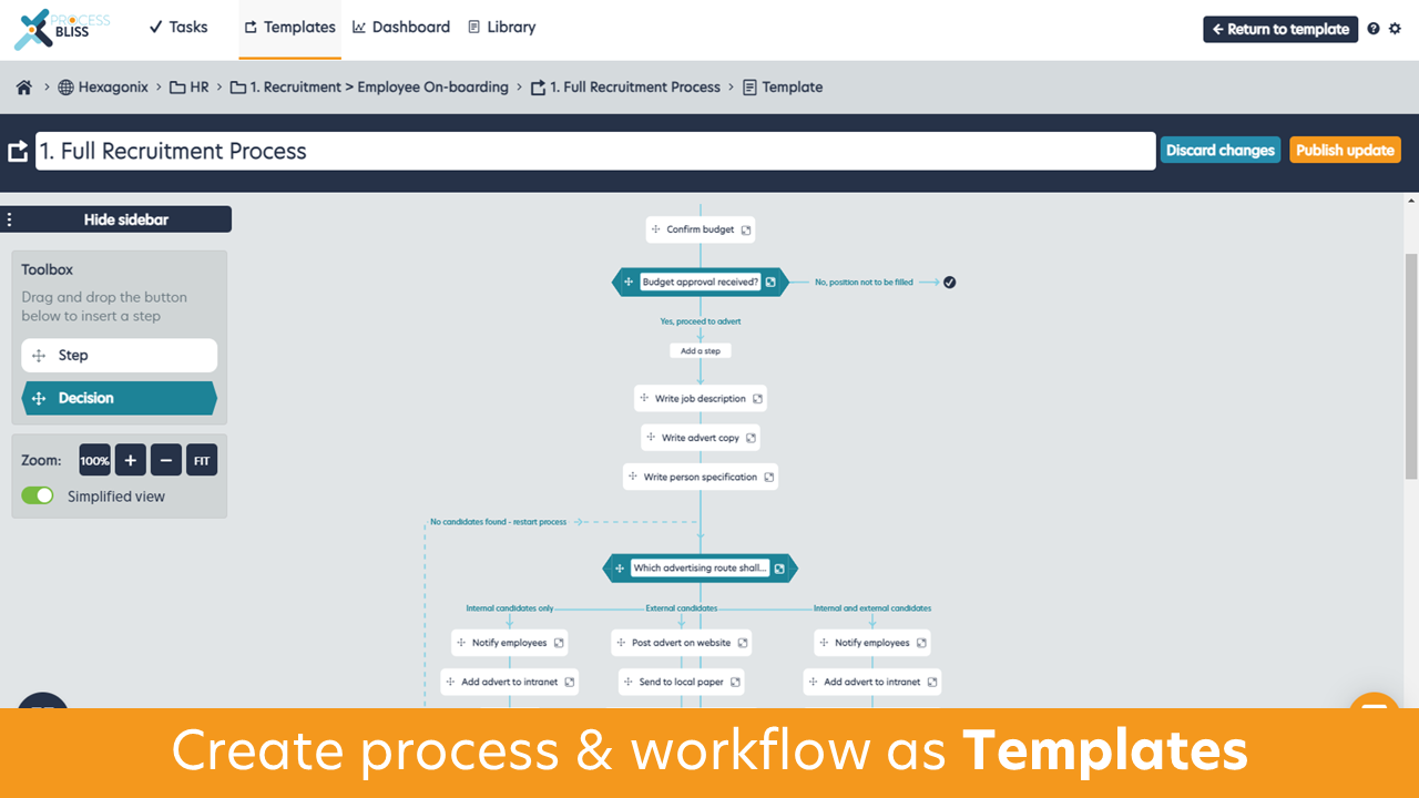 Create policies, process & workflow as 'Templates' with the drag and drop template builder, supporting branch decisions, data capture, dependent dates and rich text