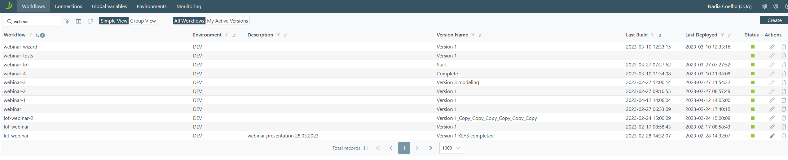 iVIEW Dataflow screenshot: iVIEW Dataflow homepage