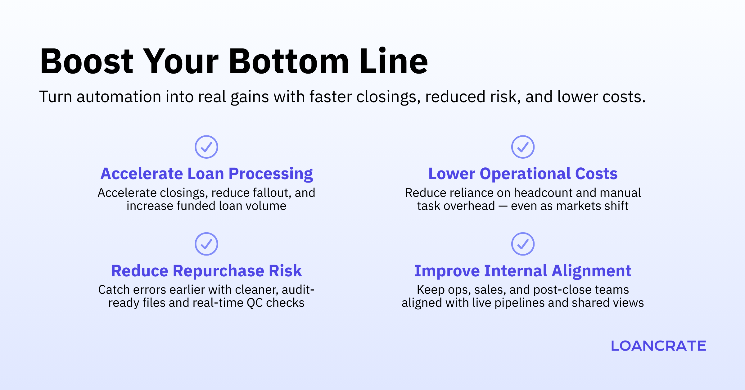 Loancrate Software - Turn automation into impact: close faster, cut costs, and reduce risk — even as volume and markets shift. - thumbnail