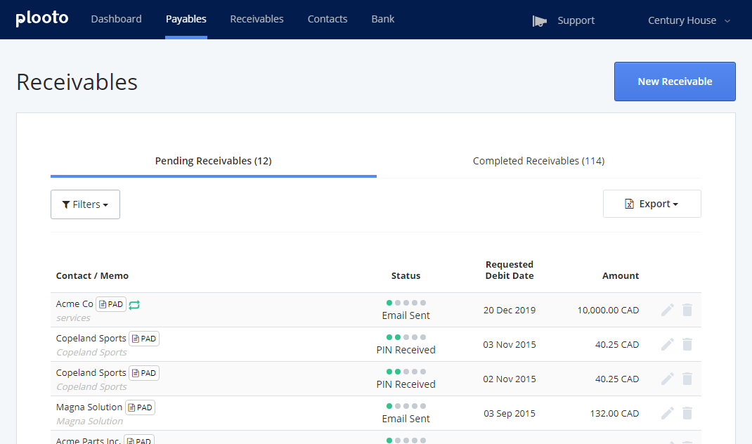 Integrated Receivables