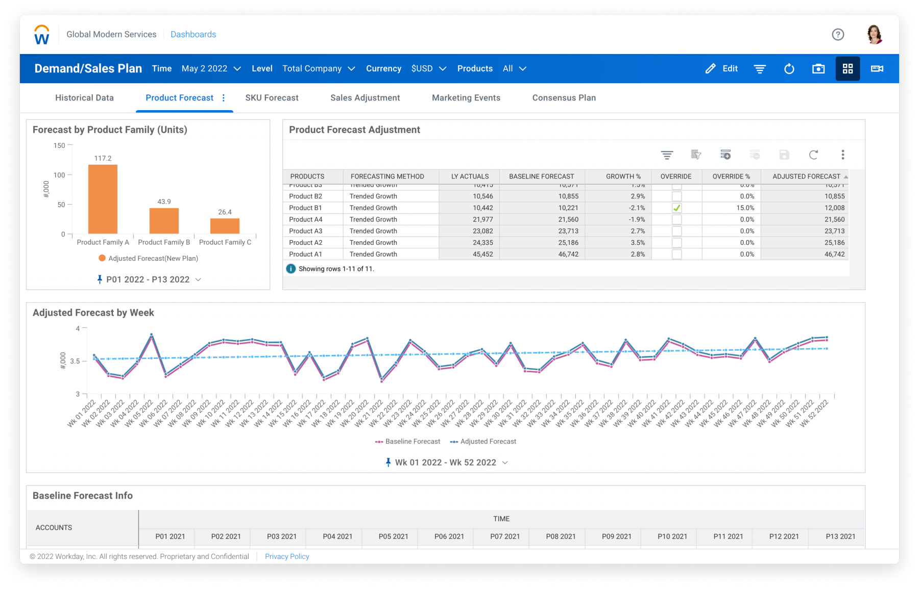Workday Adaptive Planning Software - Workday Adaptive Planning demand and supply planning