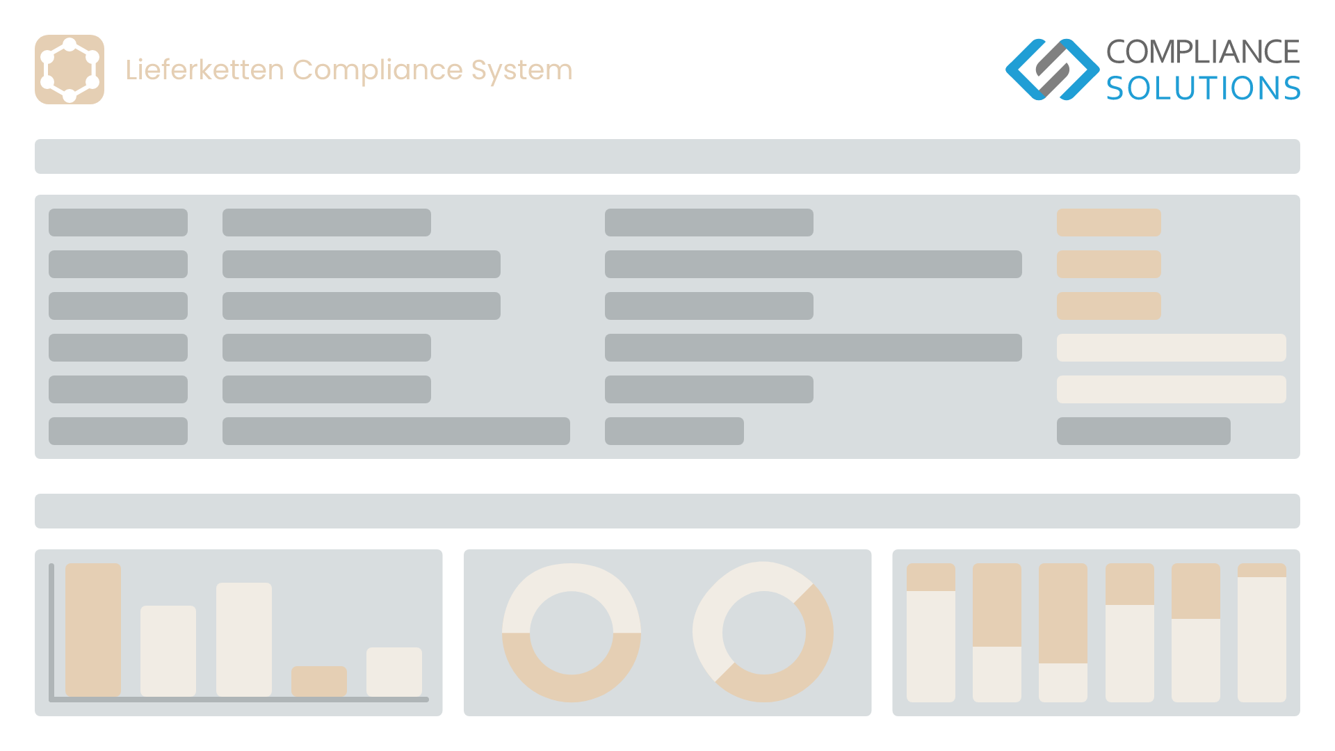 Supply Chain Compliance System