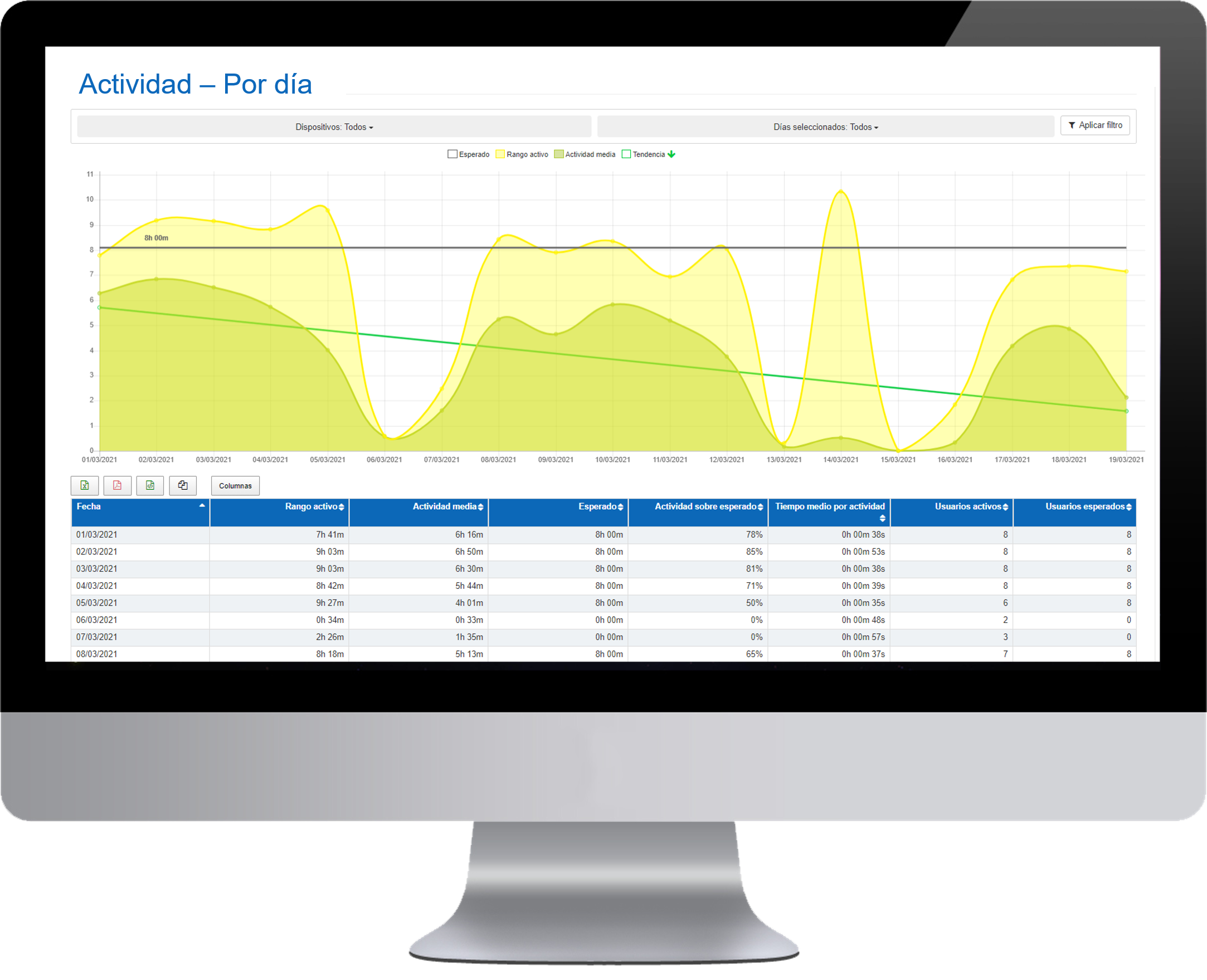time-work-pricing-alternatives-more-2023-capterra