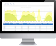 Time Work Pricing Alternatives More 2023 Capterra