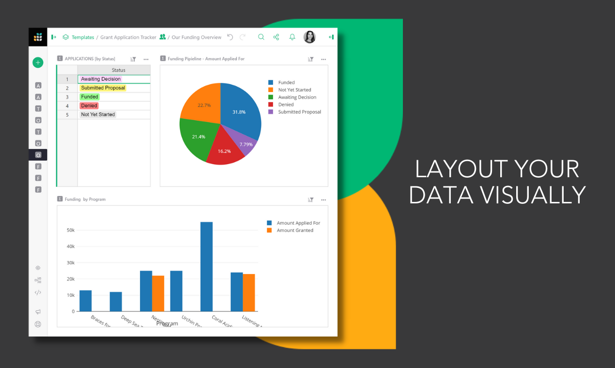 Build highly productive layouts with a drag and drop dashboard editor.