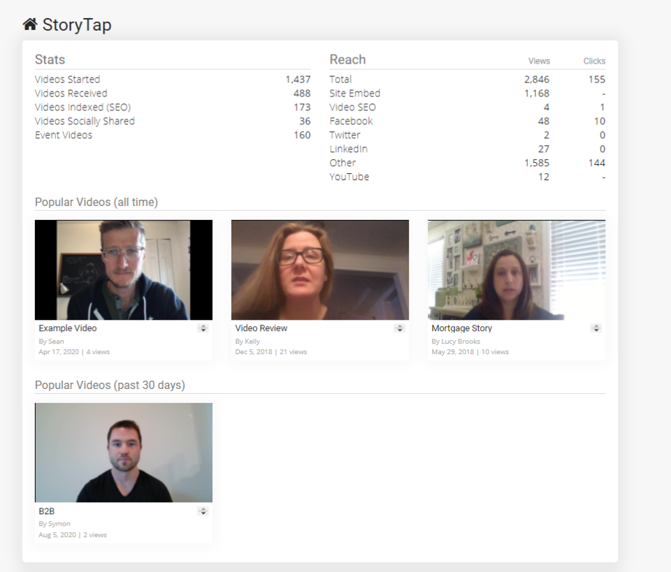 StoryTap home and statistics