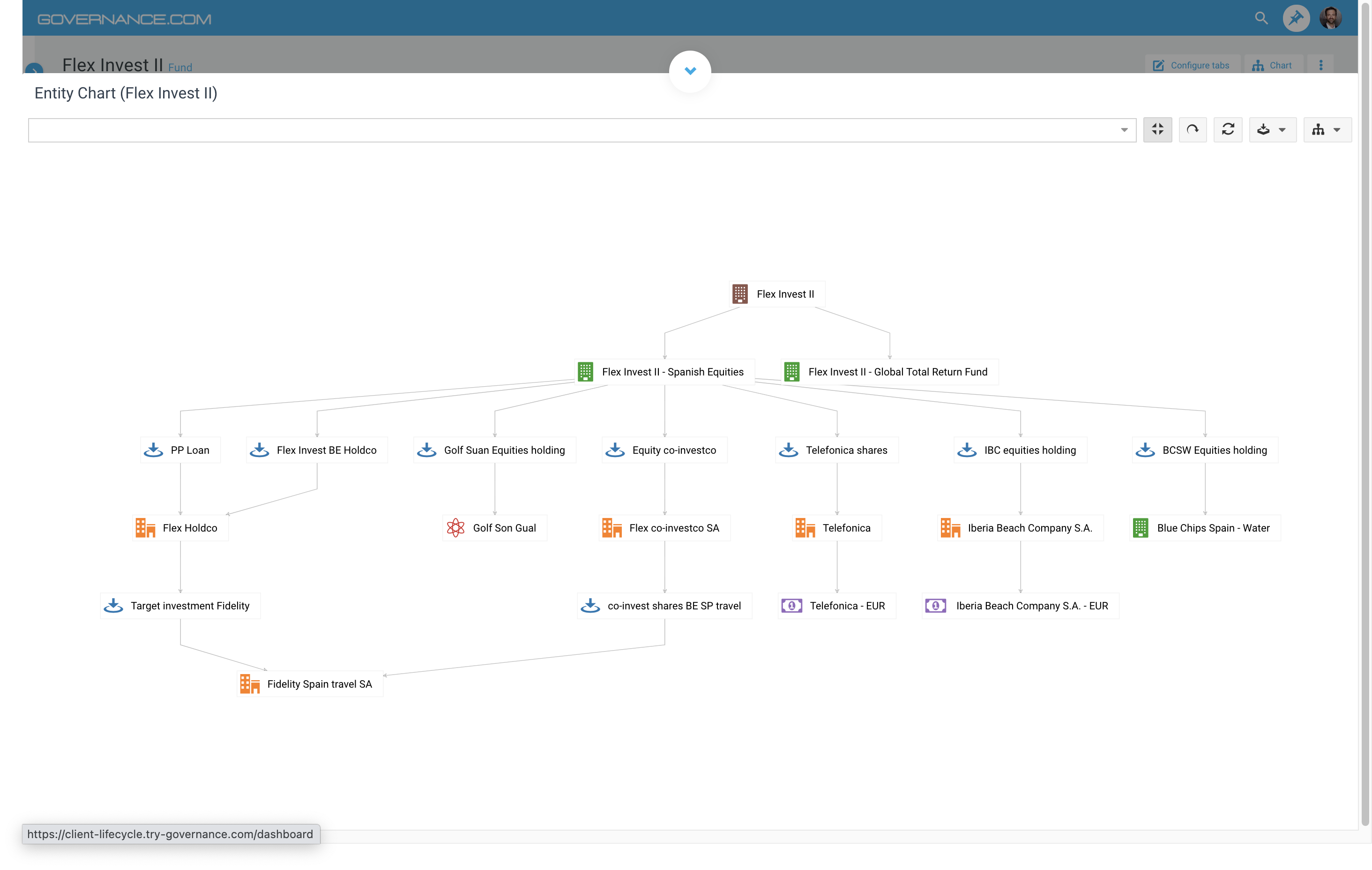 Governance.com Software - 3