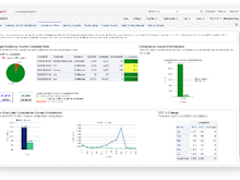 Seertech Learning Software - Analytics