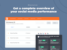 PromoRepublic Software - Get a complete overview of your social media performance