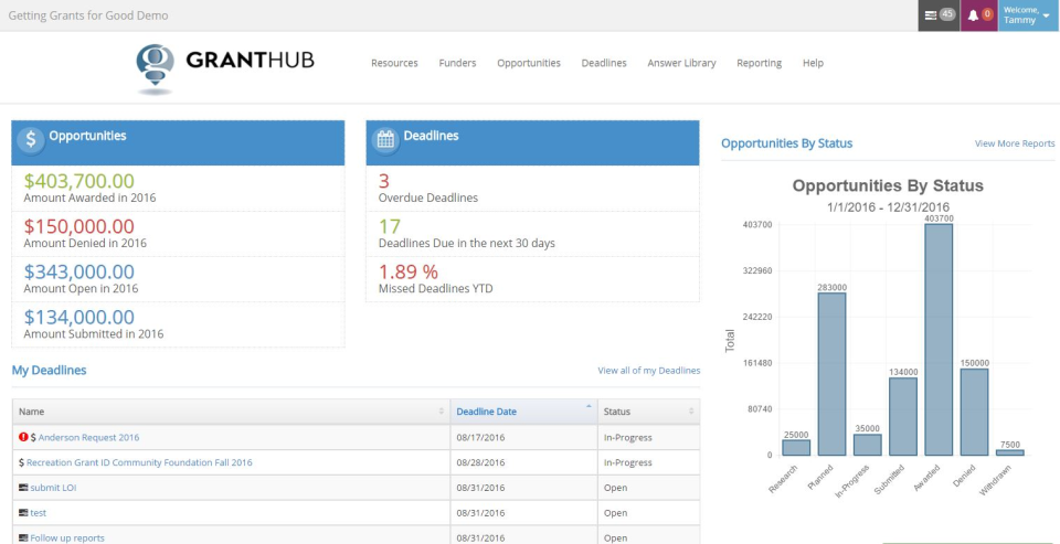 GrantHub Software - 3