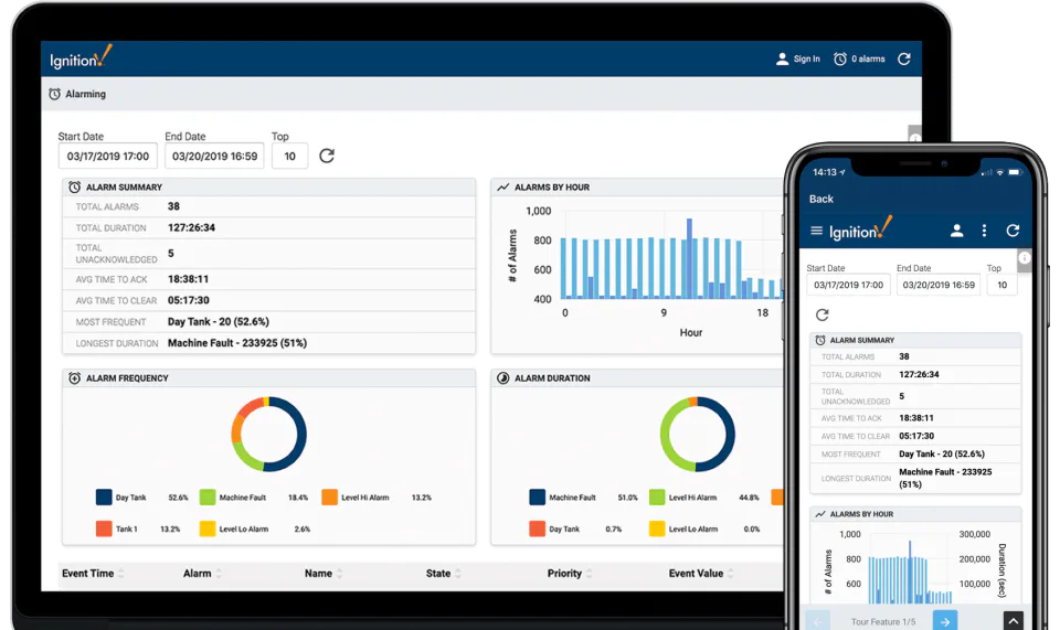 Ignition Cost & Reviews - Capterra Australia 2021