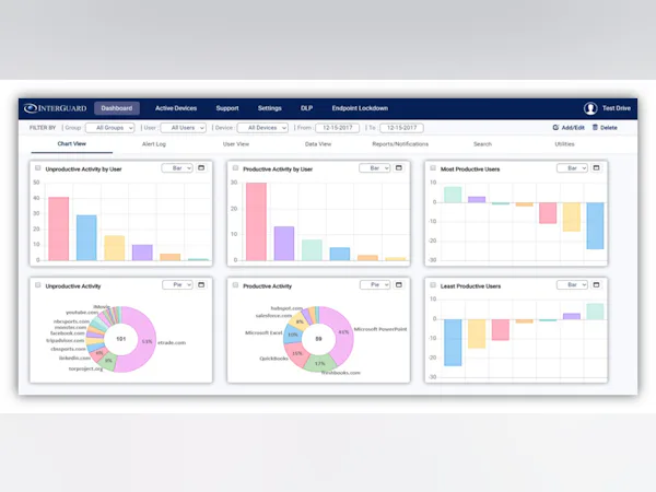 InterGuard Pricing, Cost & Reviews - Capterra UK 2025