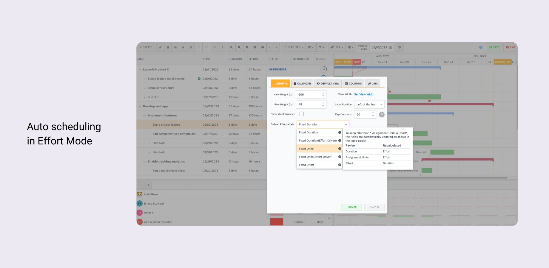 Auto-scheduling tasks based on efforts, resources, and duration.