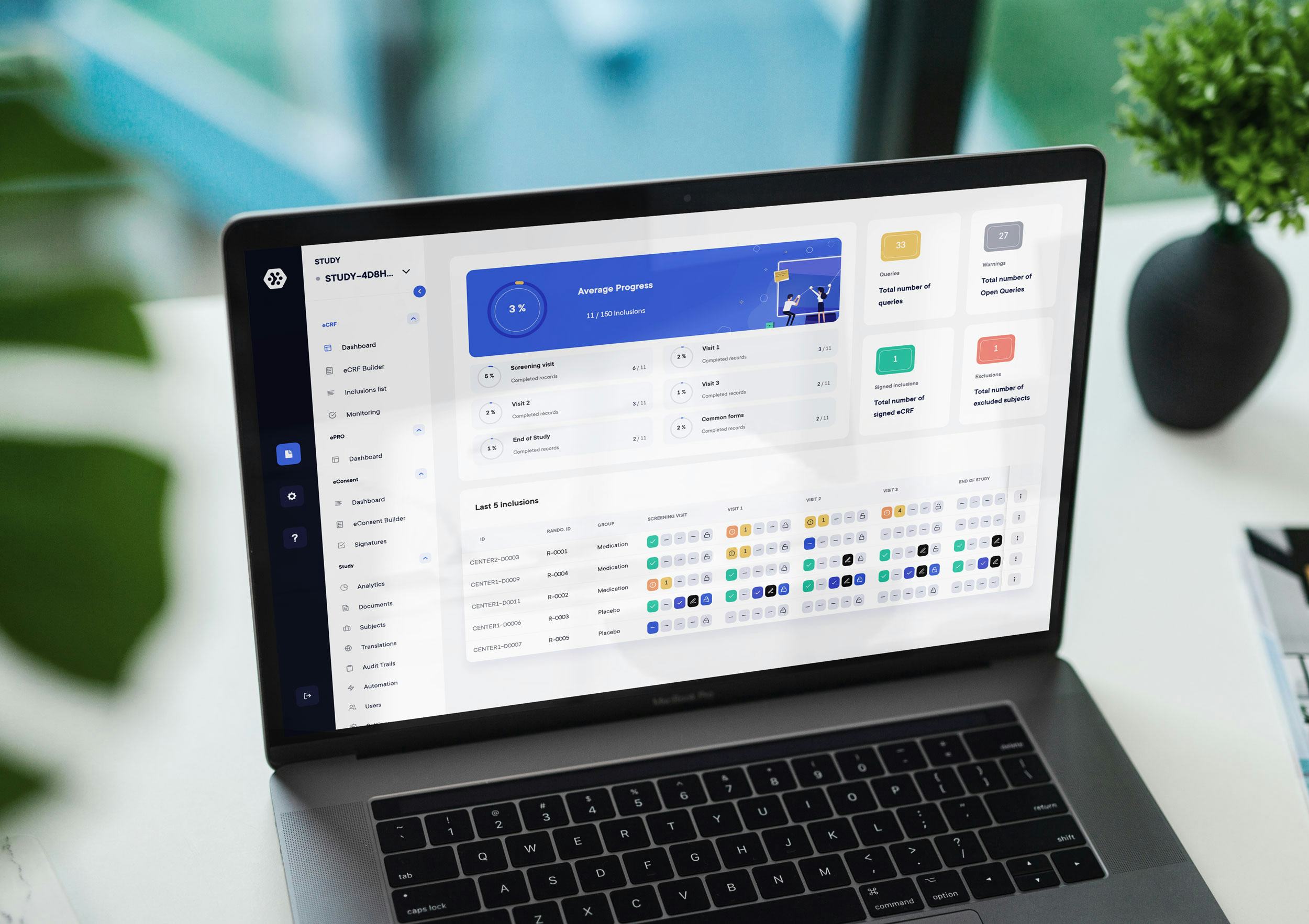 Datacapt Software - Access a modular and intuitive eClincal Platfomr with real-time reports and dashboard.