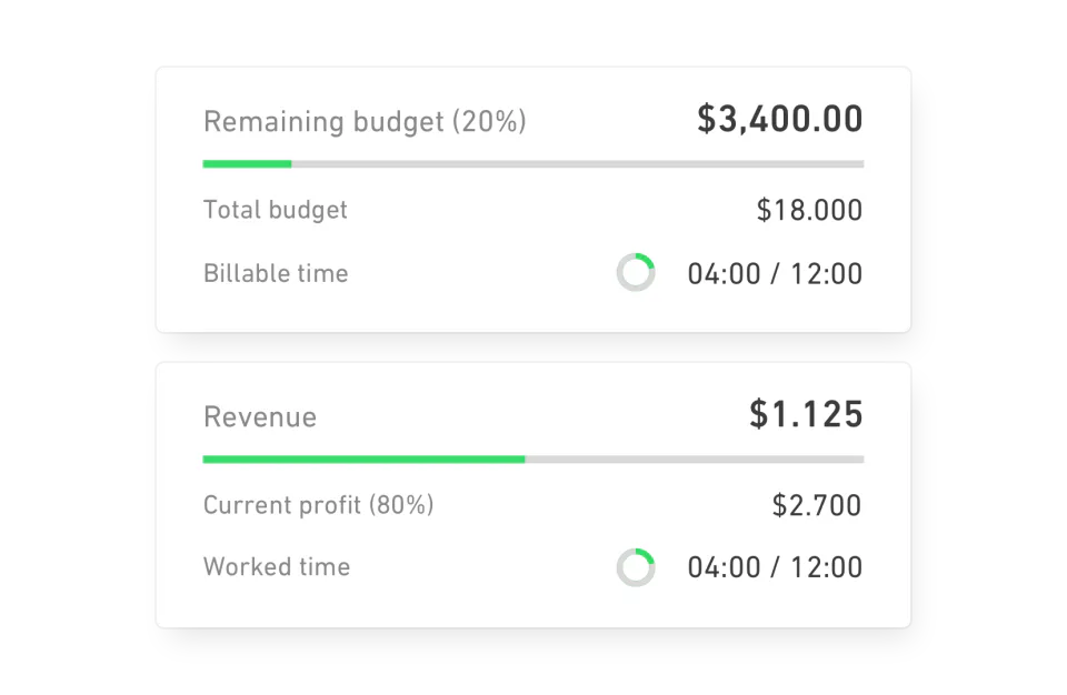 Productive Logiciel - 5