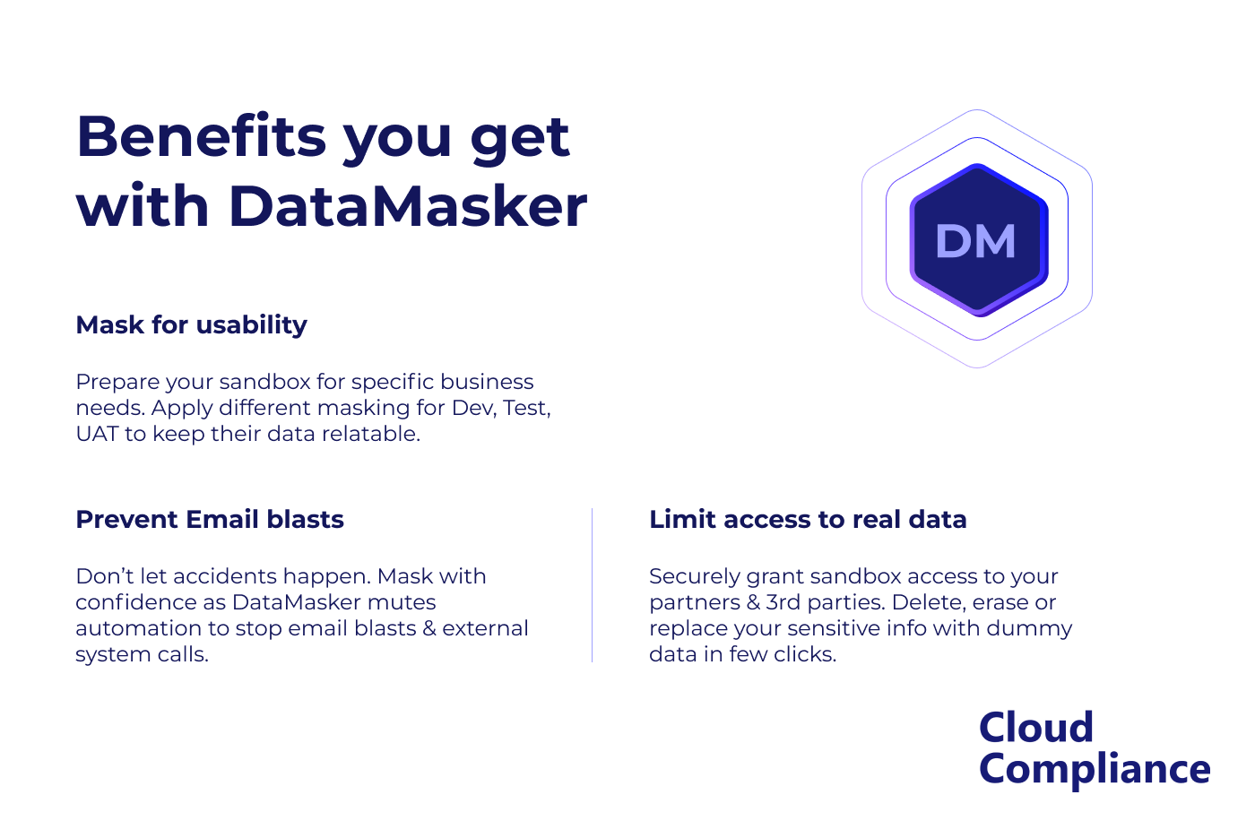 Benefits you get with Cloud Compliance DataMasker