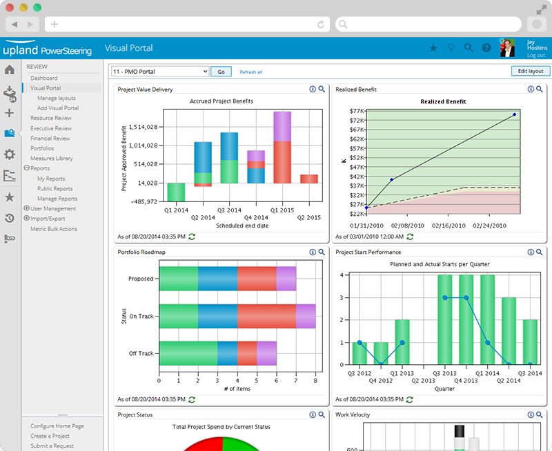 PowerSteering Software - 1