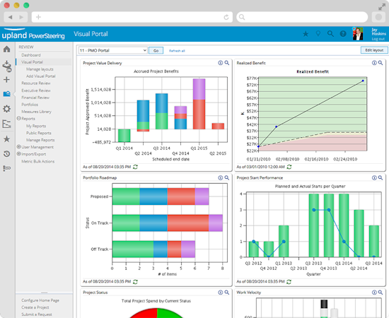 PowerSteering screenshot: Centralize data from disparate sources to visualize real-time performance metrics related to resources, financials, and project progress.