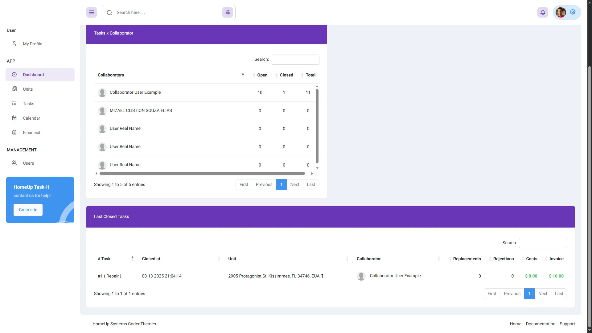 Taskit TaskIT Pricing, Cost & Reviews - Capterra UK 2026