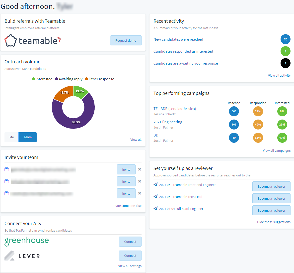 TopFunnel screenshot: TopFunnel Main Dashboard