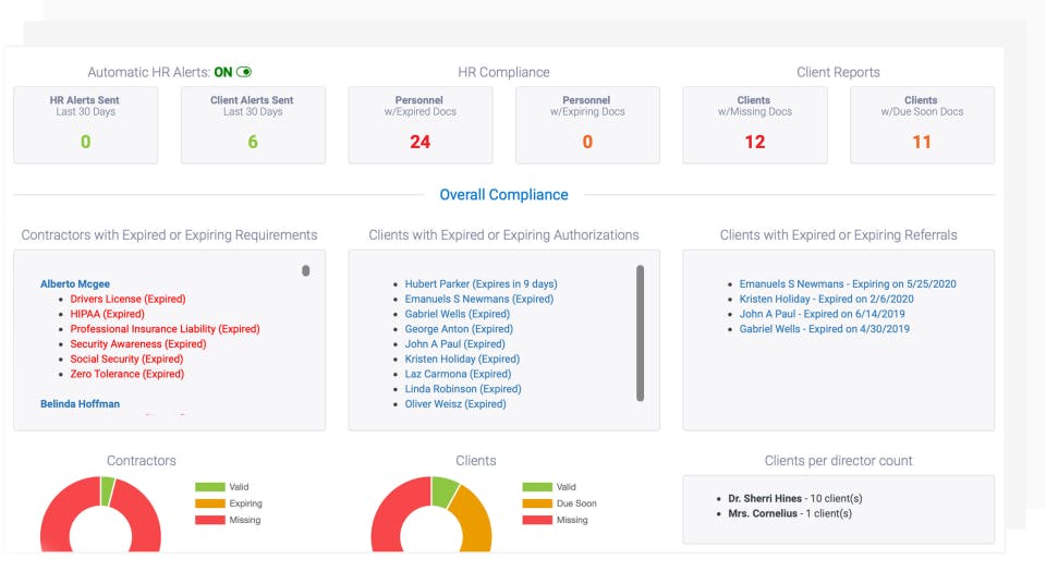 Behaviorsoft Pricing, Alternatives & More 2022 Capterra