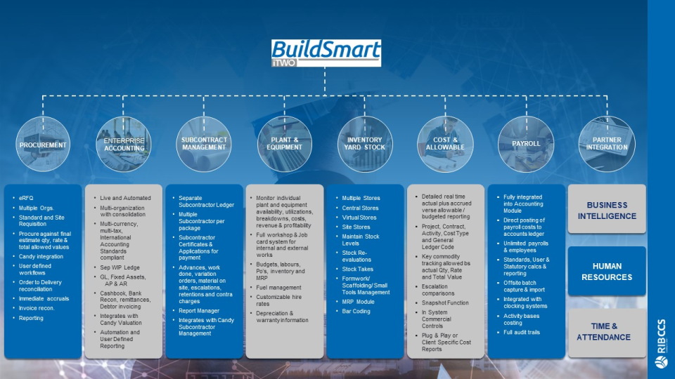 BuildSmart Software - 1