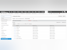 ManageEngine ServiceDesk Plus Software - View all SLA based mail escalations