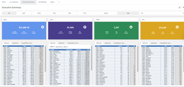 Rosnet 2023 Pricing, Features, Reviews & Alternatives | GetApp