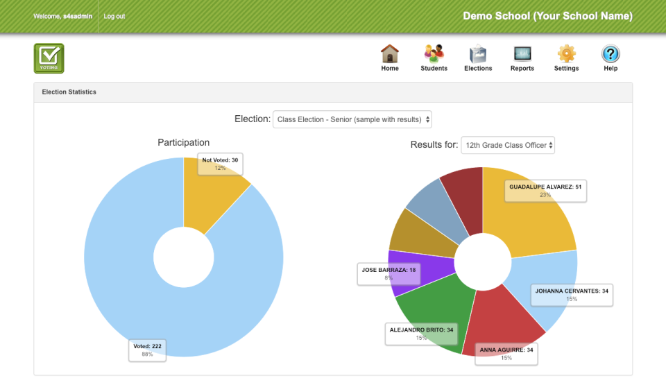 Voting 4 Schools Software - 4