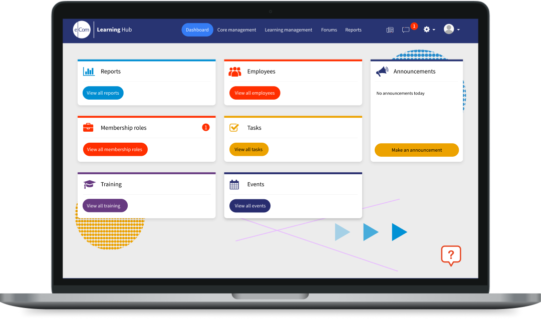 eNetEnterprise screenshot: eNetEnterprise Dashboard displayed on Laptop