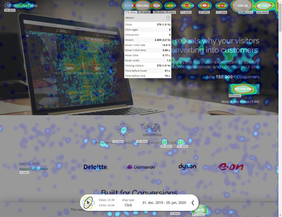 Mouseflow Software - 2