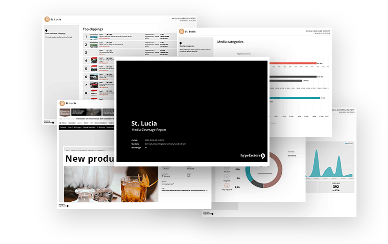 Hypefactors Software - 2