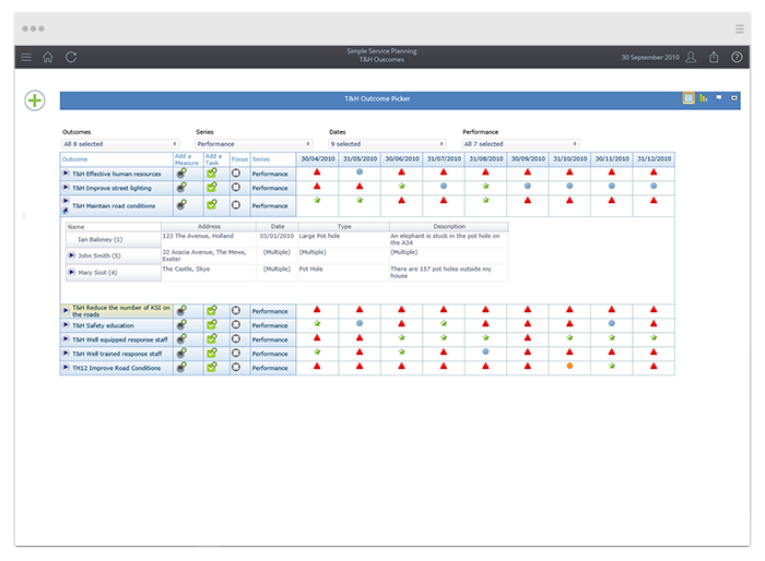 Ideagen InPhase Software - Ad hoc queries