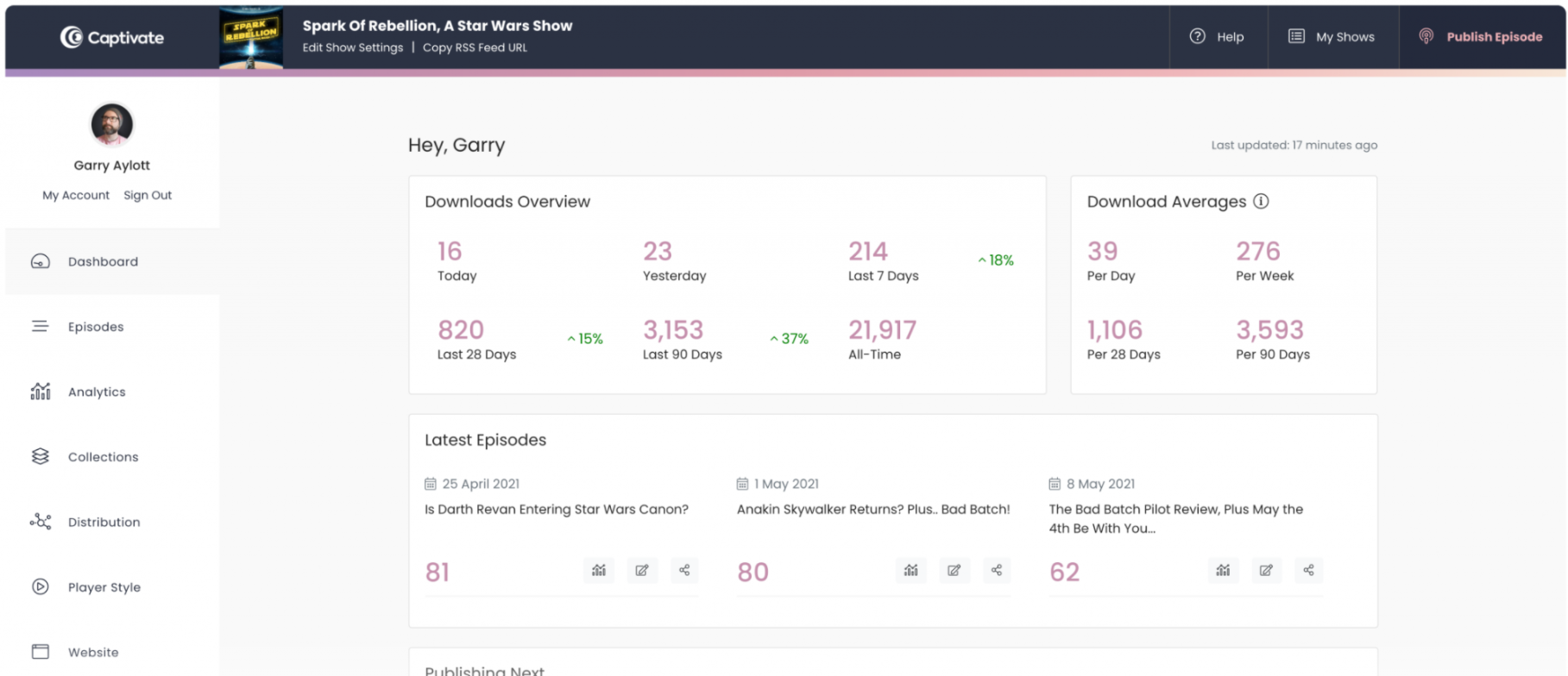 Captivate screenshot: Captivate dashboard