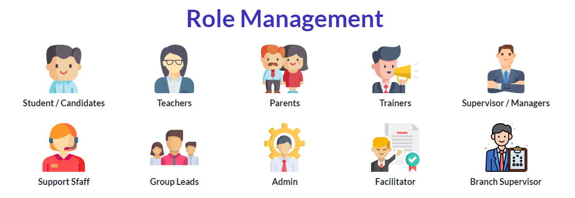 Eval screenshot: Eval role management